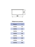 Заглушка PSG D400 оцинк.сталь ERA PRO
