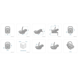 Детская коляска Maxi-Cosi Leona2 Oria 3 в 1 с автокреслом CabrioFix Essential graphite 1204403110 Twillic Green/1507750111 Essential Graphite