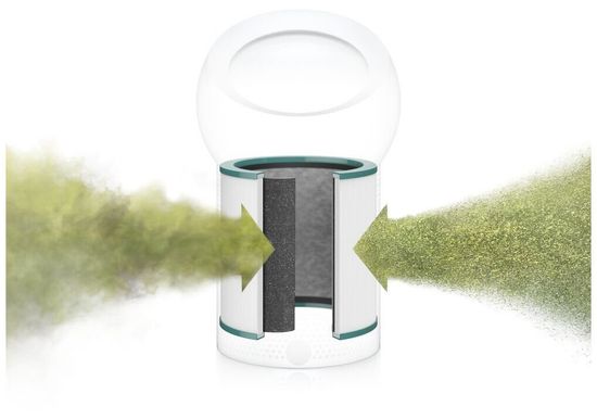 Очиститель воздуха Dyson Pure Cool Me персональный, белый/серебристый