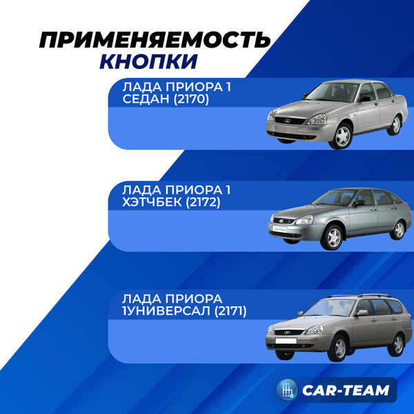 Кнопка аварийной сигнализации на Lada Приора 1