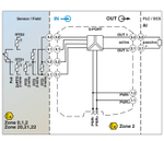 1050252 - MACX MCR-EX-RTD-I-SP - Измерительный преобразователь температуры
