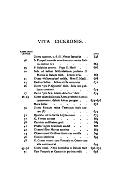 M. Tullii Ciceronis Epistolæ Selectæ, Curante A. Watson (Latin Edition) | Marcus Tullius Cicero