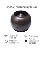 Комплект вентиляции: Вентиляционный выход изолированный Ø 150/160 мм высота H-500 серия Static, проходной элемент PROF-20 для металлопрофиля С20 серия Static, дефлектор статический (колпак) Ø 160 мм серии Static, темно-коричневый Gervent