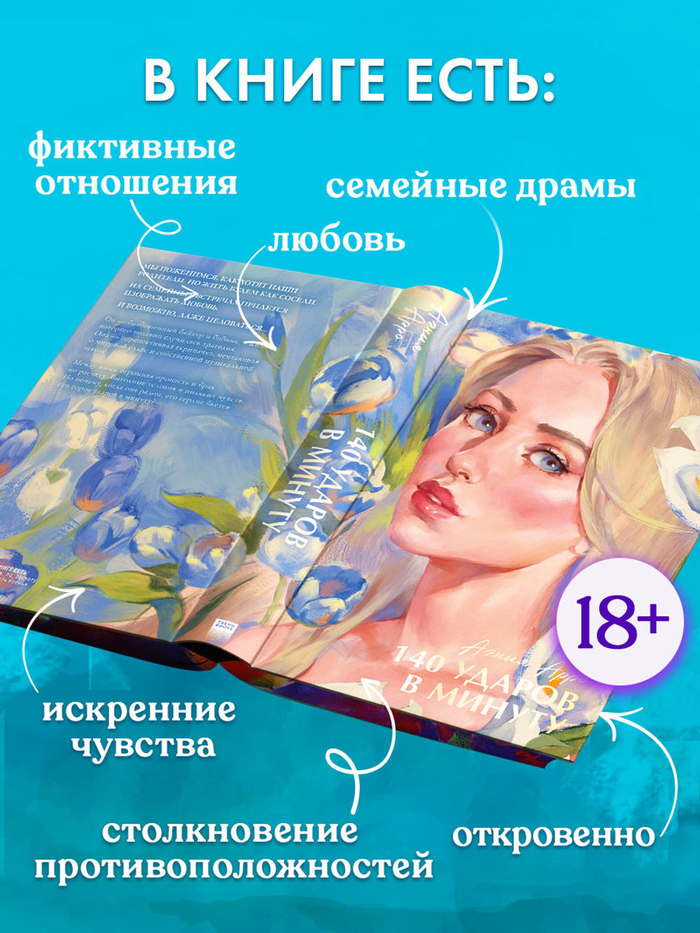 140 ударов в минуту