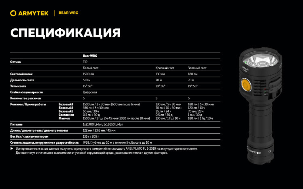 Фонарь Armytek Bear WRG