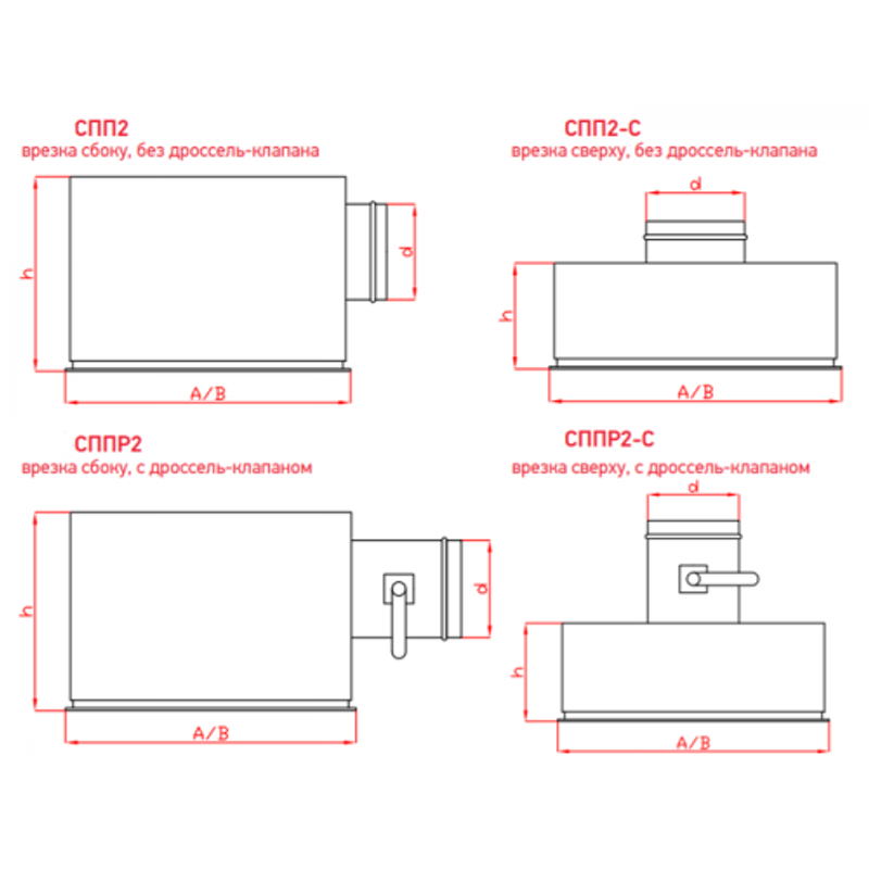 Панель воздухораспределительная потолочная СПП2 595х595