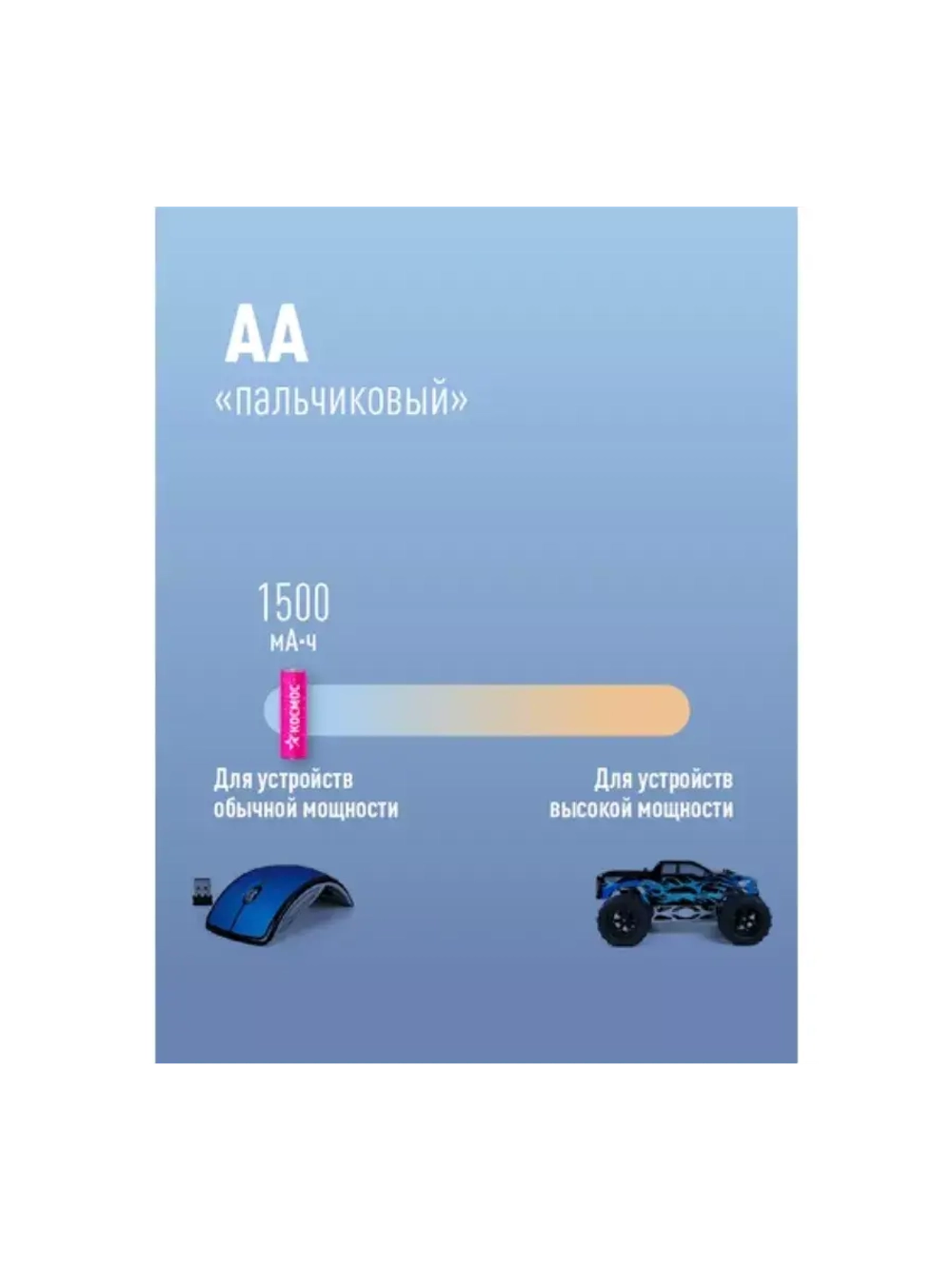 Аккумуляторные батарейки АА пальчиковые 1500 мАч 2 шт