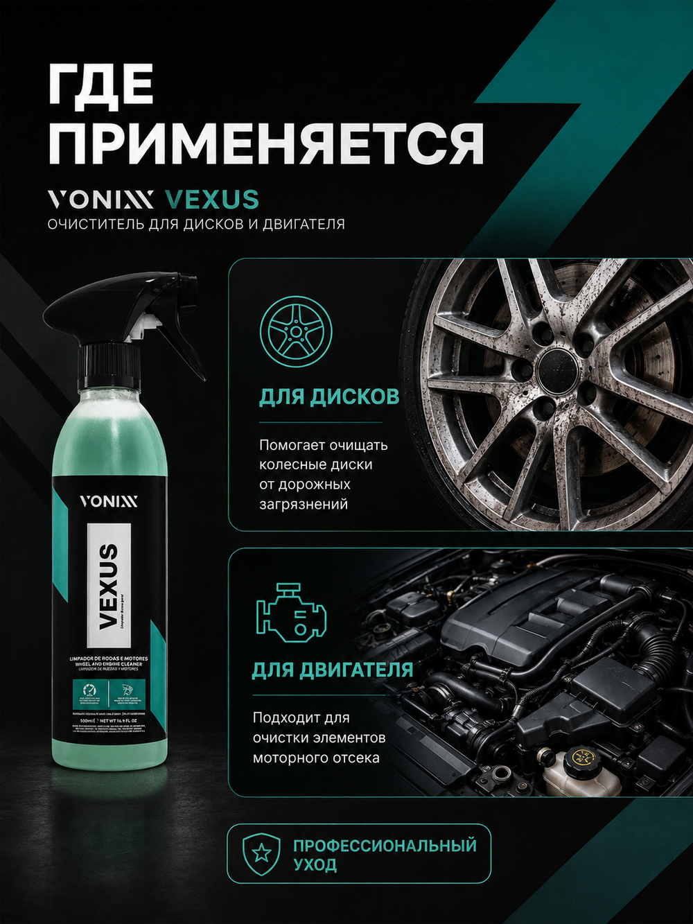 Vonixx VEXUS Очиститель дисков и двигателя, 500 мл