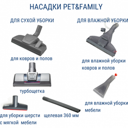 Пылесос Thomas PET&FAMILY