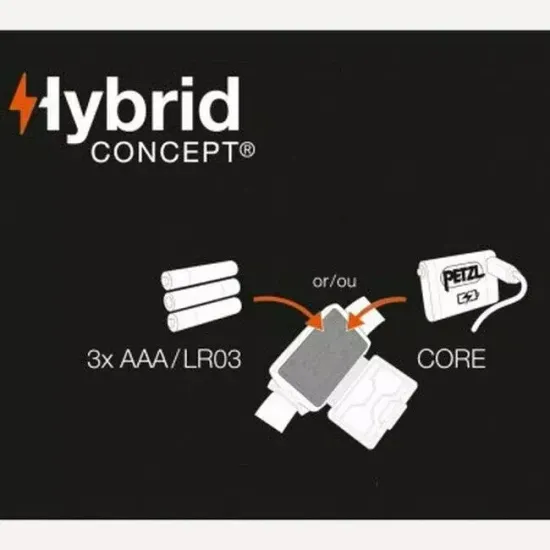 Налобный фонарь Petzl Actik Core синий