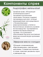 Спрей для горла Фаталай джон от известного госпиталя