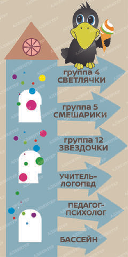 Стенд НАВИГАЦИОННЫЙ ПЛАН с указанием направления 1858