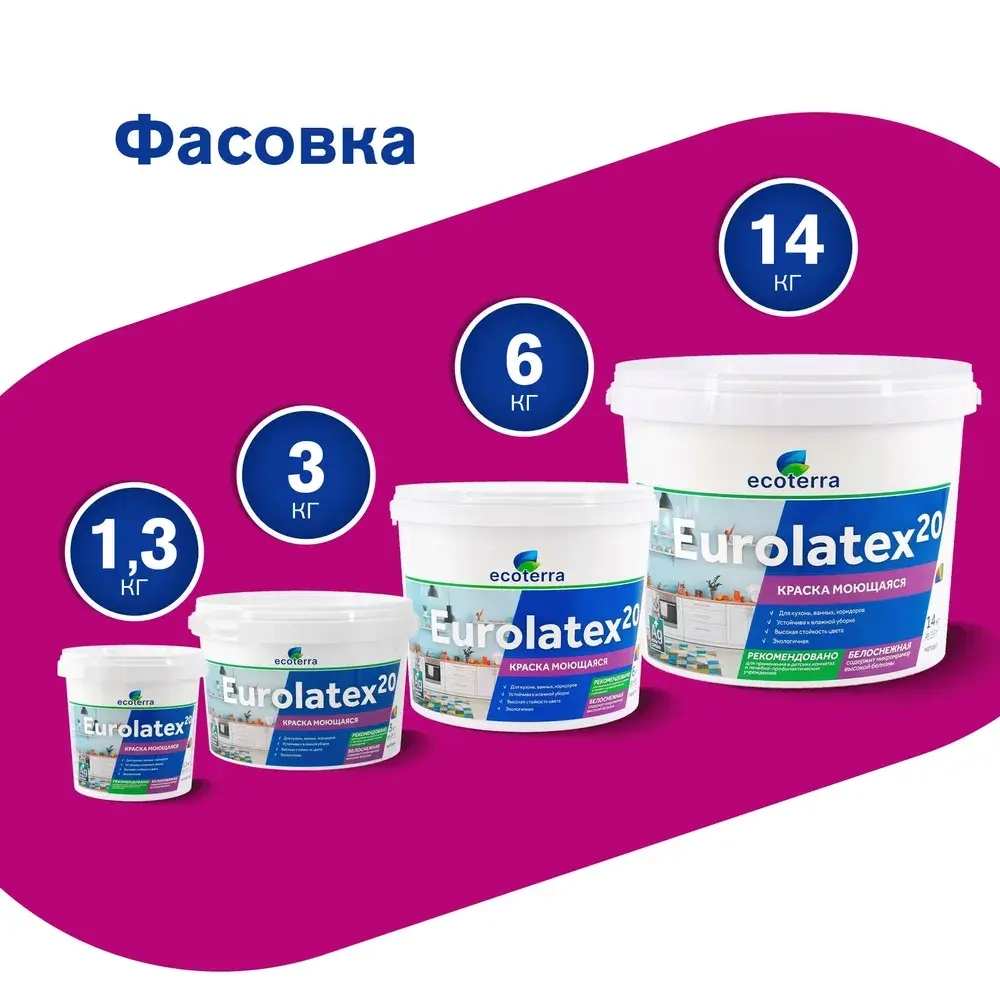 Краска Ecoterra ВД-АК 2180 Eurolatex 20, моющаяся, белоснежная,6кг