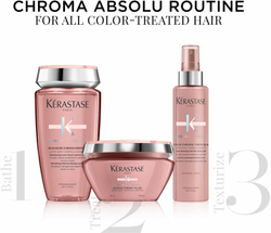 Kerastase Chroma Absolu - подарочный набор (для окрашенных и мелированных волос) /   / GTIN 3474637183820