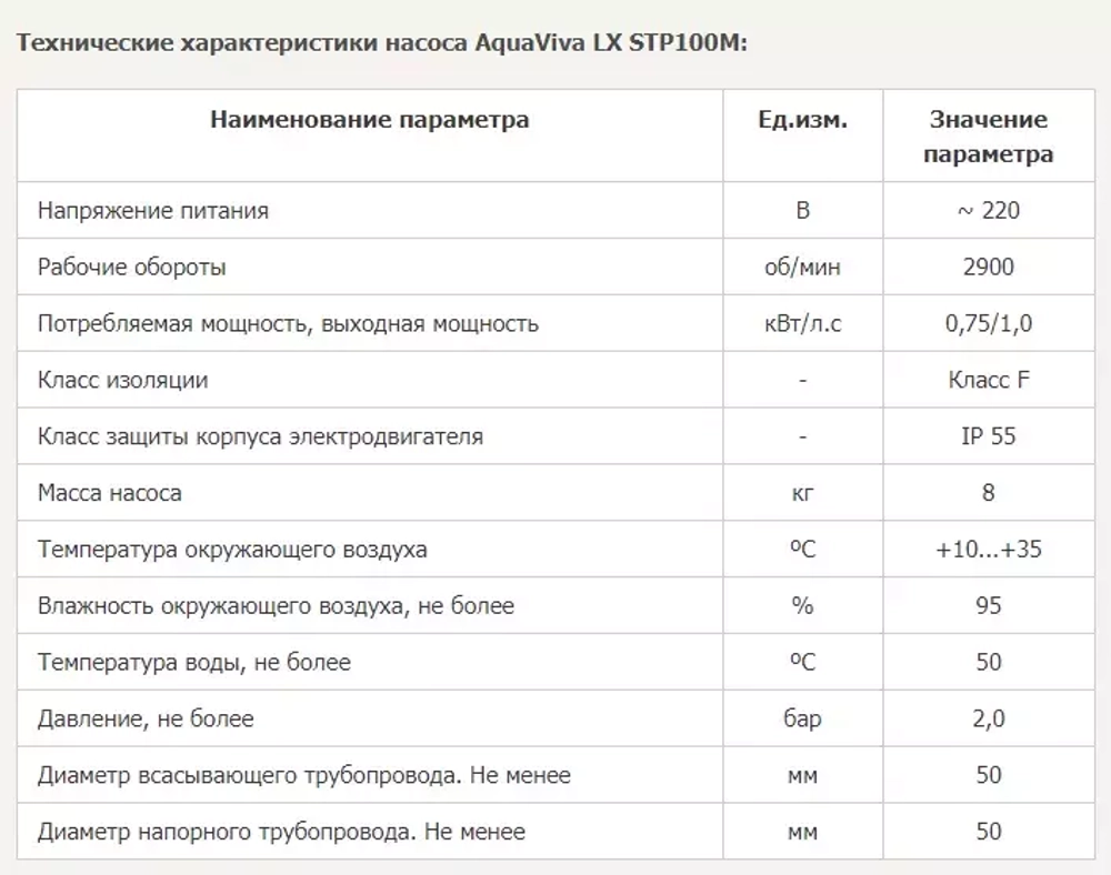 Насос для бассейна до 56 м³ с префильтром - 14 м³/ч, 0.75кВт, 220В, подкл. Ø50мм - LX STP100M - AquaViva