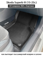 Передние автомобильные коврики ЭВА с бортами для Skoda Superb III (15-25г.)