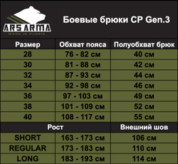 Боевые брюки CP Gen.3 All Weather ARS ARMA