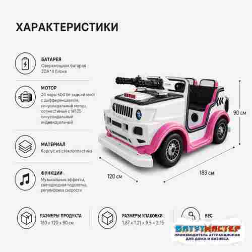 Детский электромобиль «Розовая Пантера», стеклопластик, LED, 1,83×1,2×0,9 м