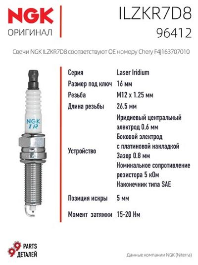 NGK ILZKR7D8 96412 Иридиевые свечи зажигания, 4 шт.