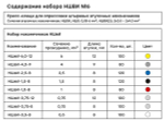 Набор наконечников  EKF nabor-nshvi-6