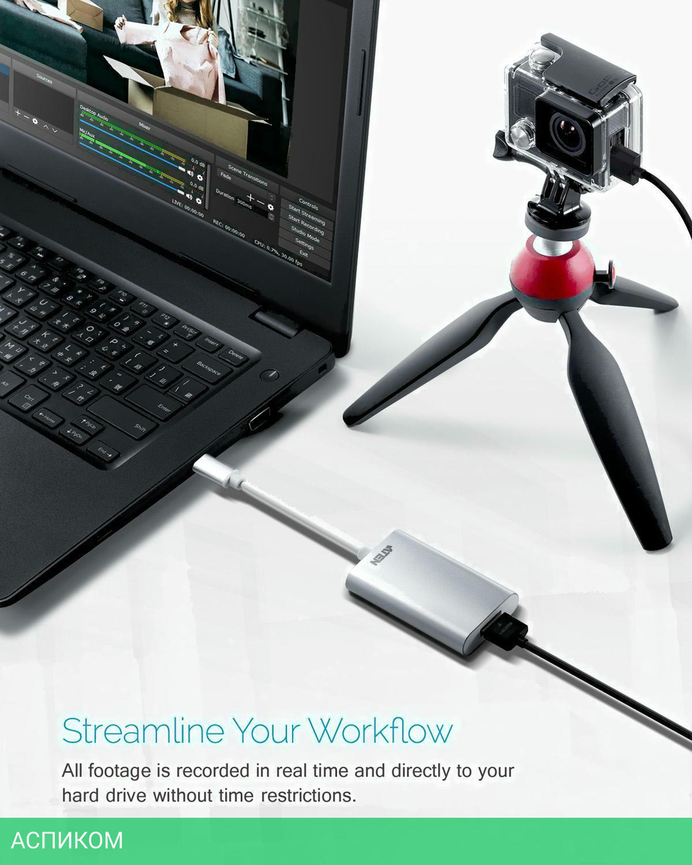 Устройство видеозахвата Aten CamLive UC3020 (UC3020-AT)
