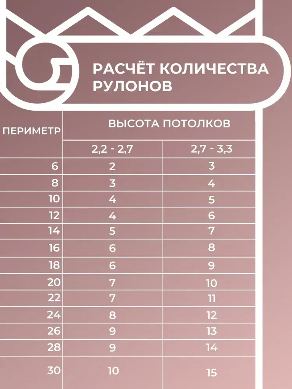 Обои флизелиновые 1.06 БЕЛЫЕ MONOLIT m589810 АНТИВАНДАЛЬНЫЕ, под штукатурку, метровые, матовые, моющиеся, для спальни, кухни,1.06*10.05 м