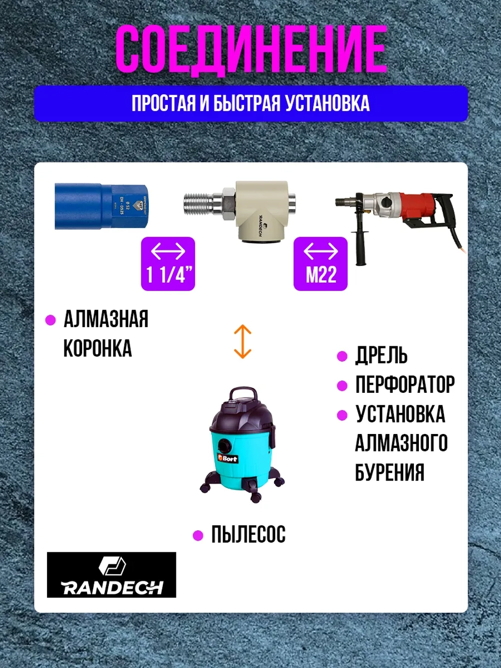 Насадка пылеудаления 11/4" - М22