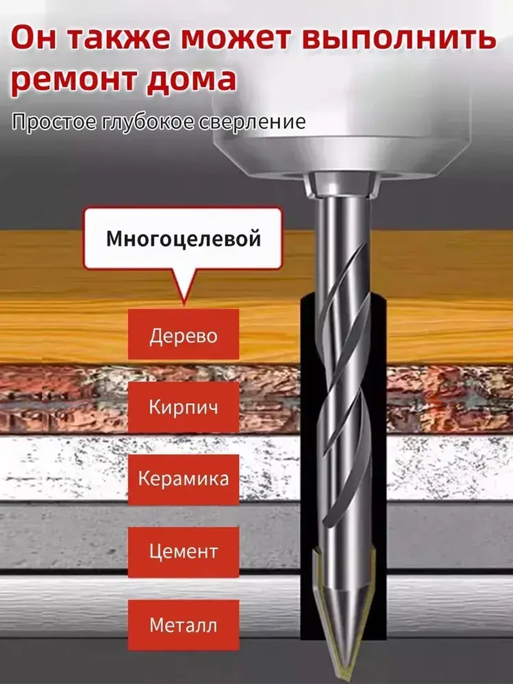 Сверло по металлу кобальтовое 6-8-10-12 мм,Набор из 4 частей