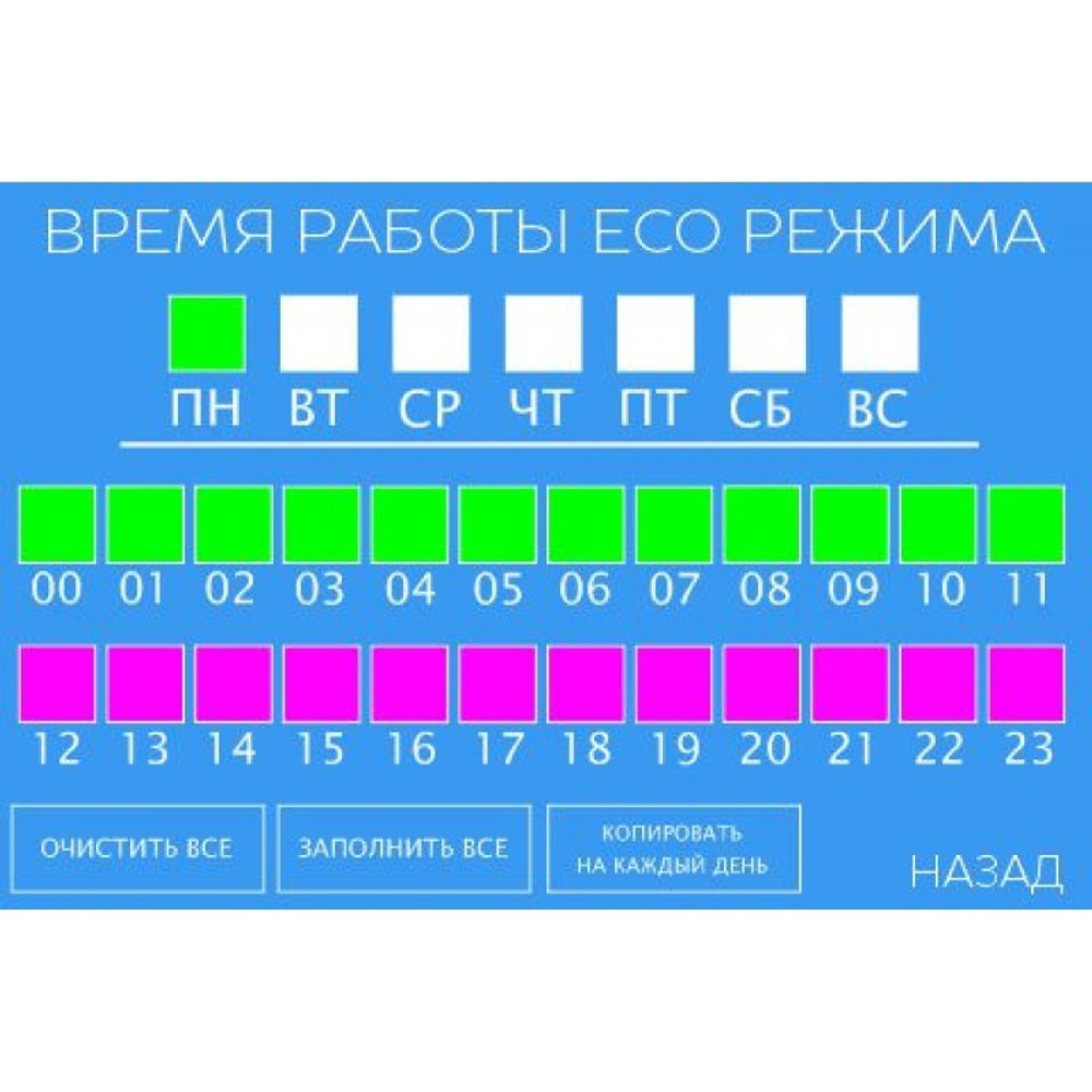 Панель управления фильтрацией и нагревом(Блок БАРРАКУДА-2+Датчик темп.ДТ-2),дисплей3,5",220В, 2кВт/