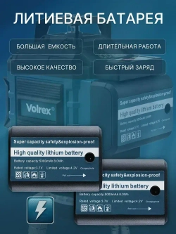 Профессиональный лазерный уровень строительный Volrex 360 3D 4D / Нивелир, 16 лучей с пультом управления и 2 Акб, Зеленый луч 360 градус Volrex