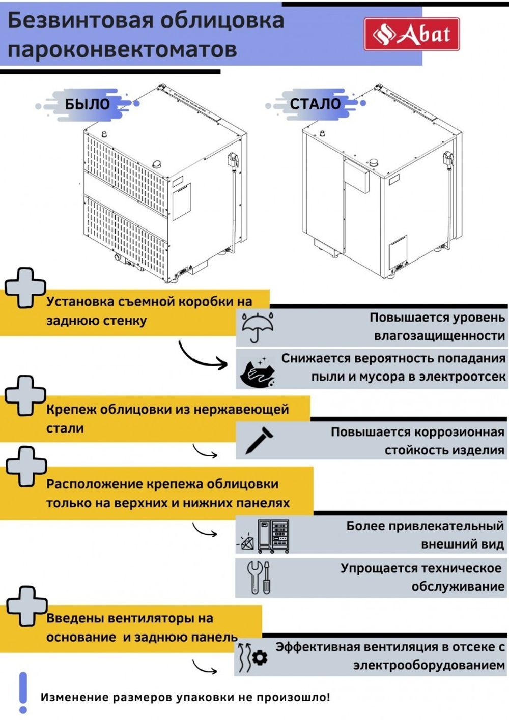 11000019265 Абат Пароконвектомат ПКА 10-1/1ВМ2 (инжекционный, 10хGN-1/1, память на 110 программ приготовления, вся нерж, без г/емкостей, 3х-канальный щуп, регулировка влажности, 5 скоростей вращения вентилятора)