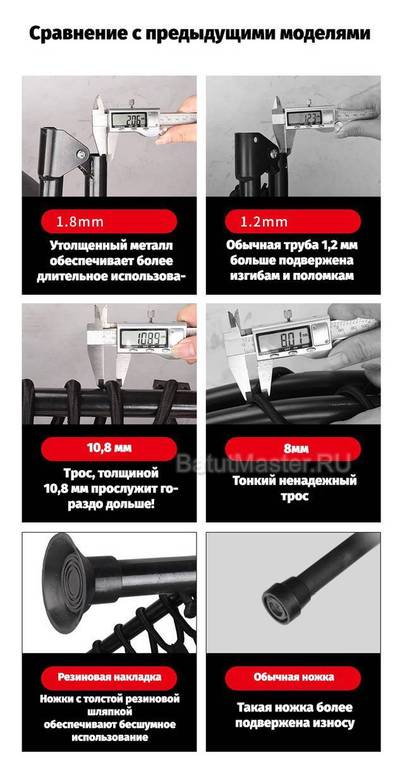 Каркасный батут с Т-образной ручкой, диаметр 4 фт, черно - фиолетовый