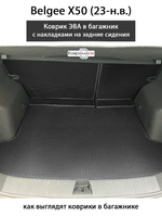 Коврик ЭВА в багажник с накладками на задние сидения для Belgee X50 (23-н.в.)