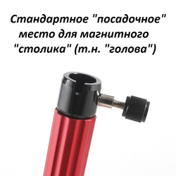 Стойка рыболовная с механизмом для держателя удочки, держателем садка и "посадочным местом для магнитной "головы"