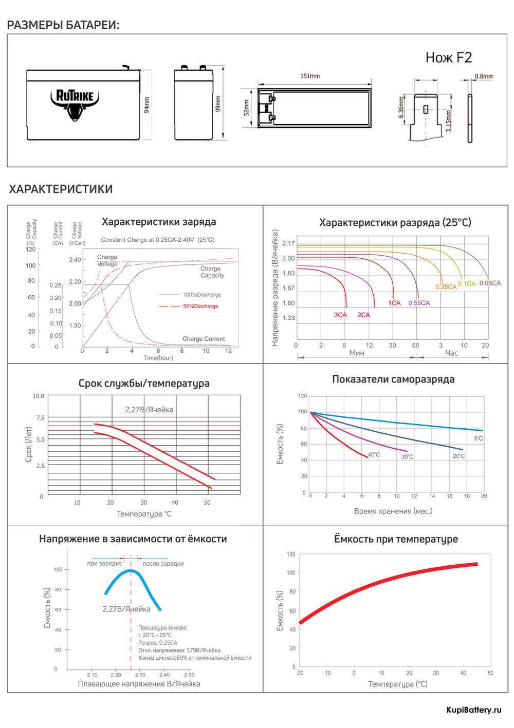Аккумулятор RuTrike 6-GFM-6 (AGM)