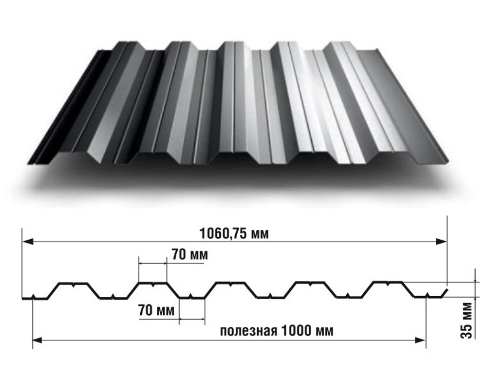 Профнастил С-35 (0,5),(0,7)