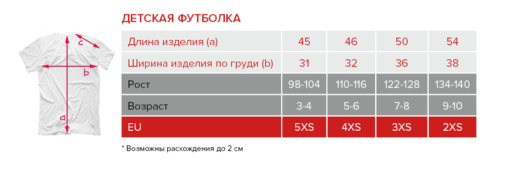Футболка "Мама гулять не пускает" детская