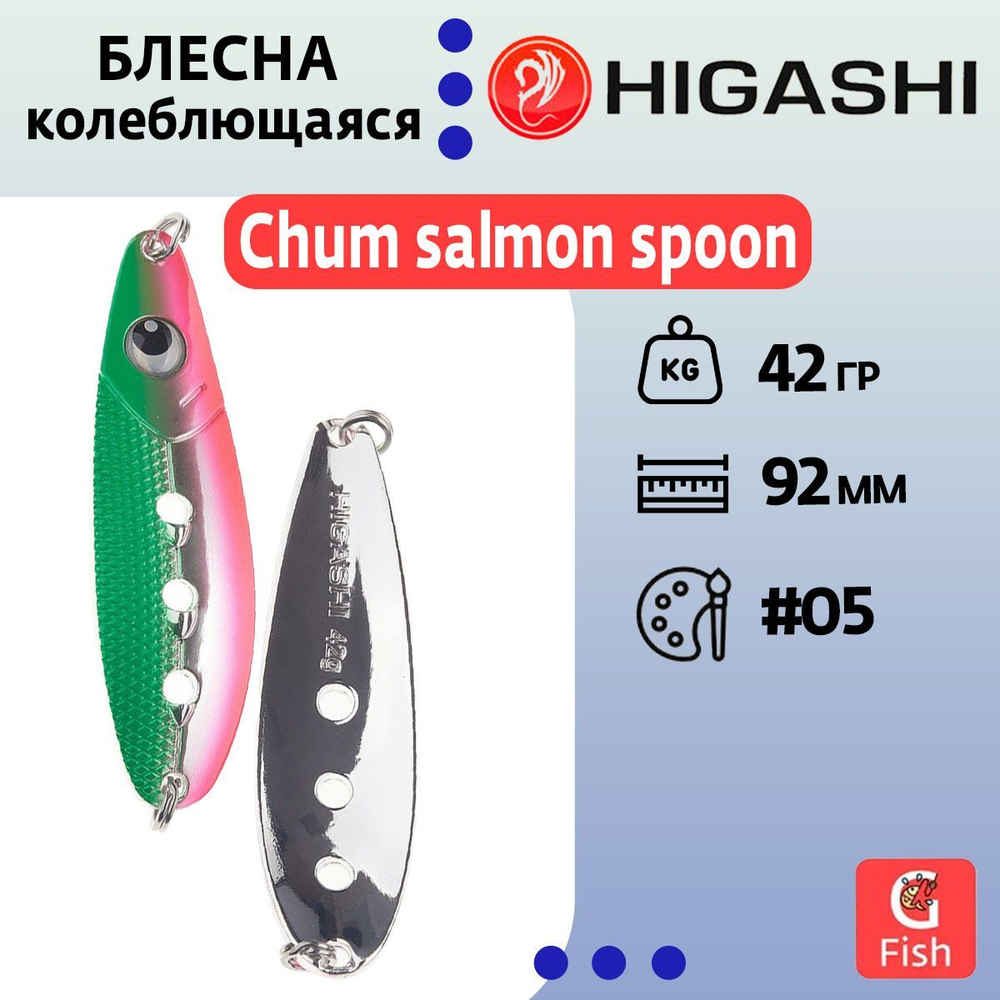 Блесна колеблющаяся Chum salmon spoon 42g#08