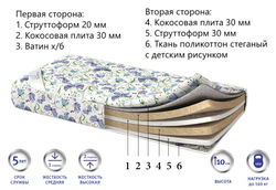 Детский матрас Corretto Senza molle alto