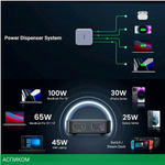 Сетевое зарядное устройство Ugreen CD328-90928 Space Gray (90928)