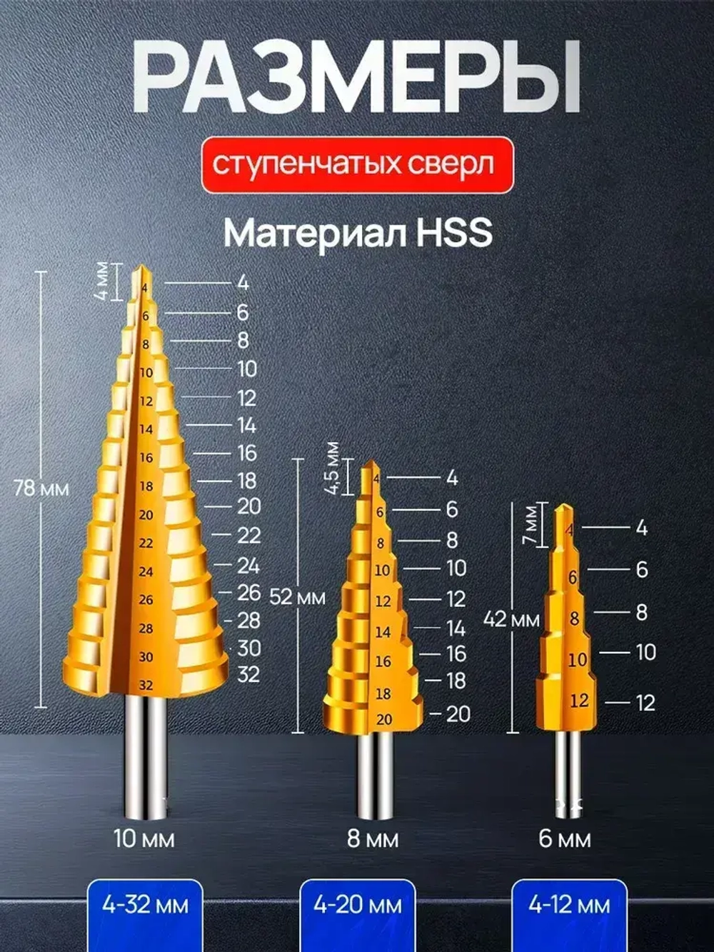 Набор ступенчатых фрезеровальных конусных сверл по металлу и дереву из 6 предметов в кейсе