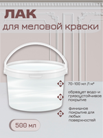 Лак для меловой краски матовый