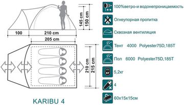 Палатка Canadian Camper KARIBU 4, цвет woodland