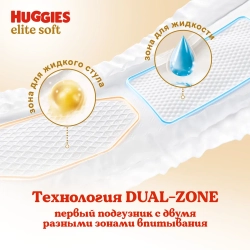 Huggies подгузники Элит Софт 1 (до 5 кг), 27 шт. Хаггис