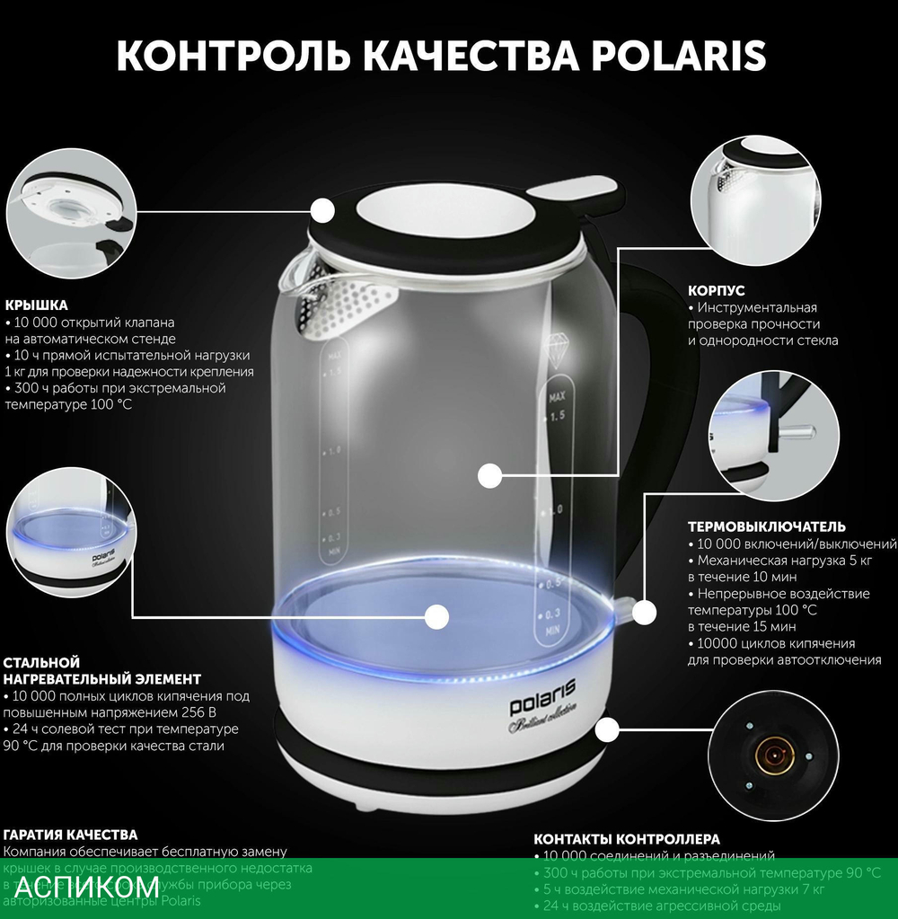 Электрочайник Polaris PWK 1753CGL белый/черный
