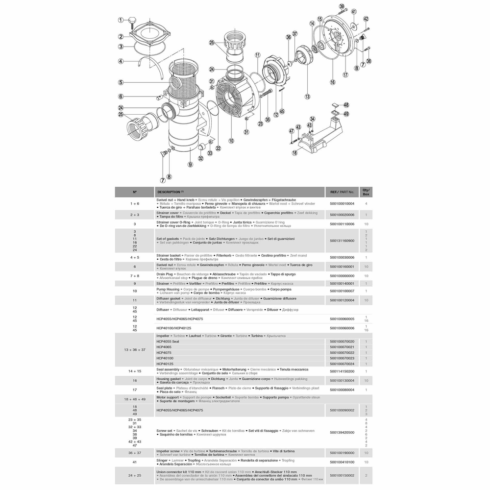 Hayward Насос с префильтром HCP401003E3 KAN-1020 T2.B (8.7кВт, 380/700В, 115,6 м³/ч, 10HP, 110мм)