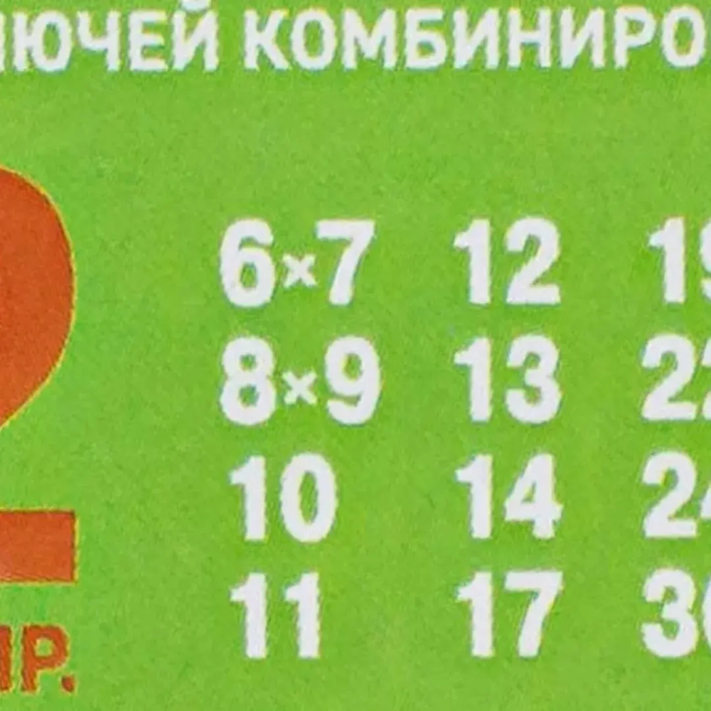 Ключи комбинированные, набор 12пр. ISMA Isma-5198 old