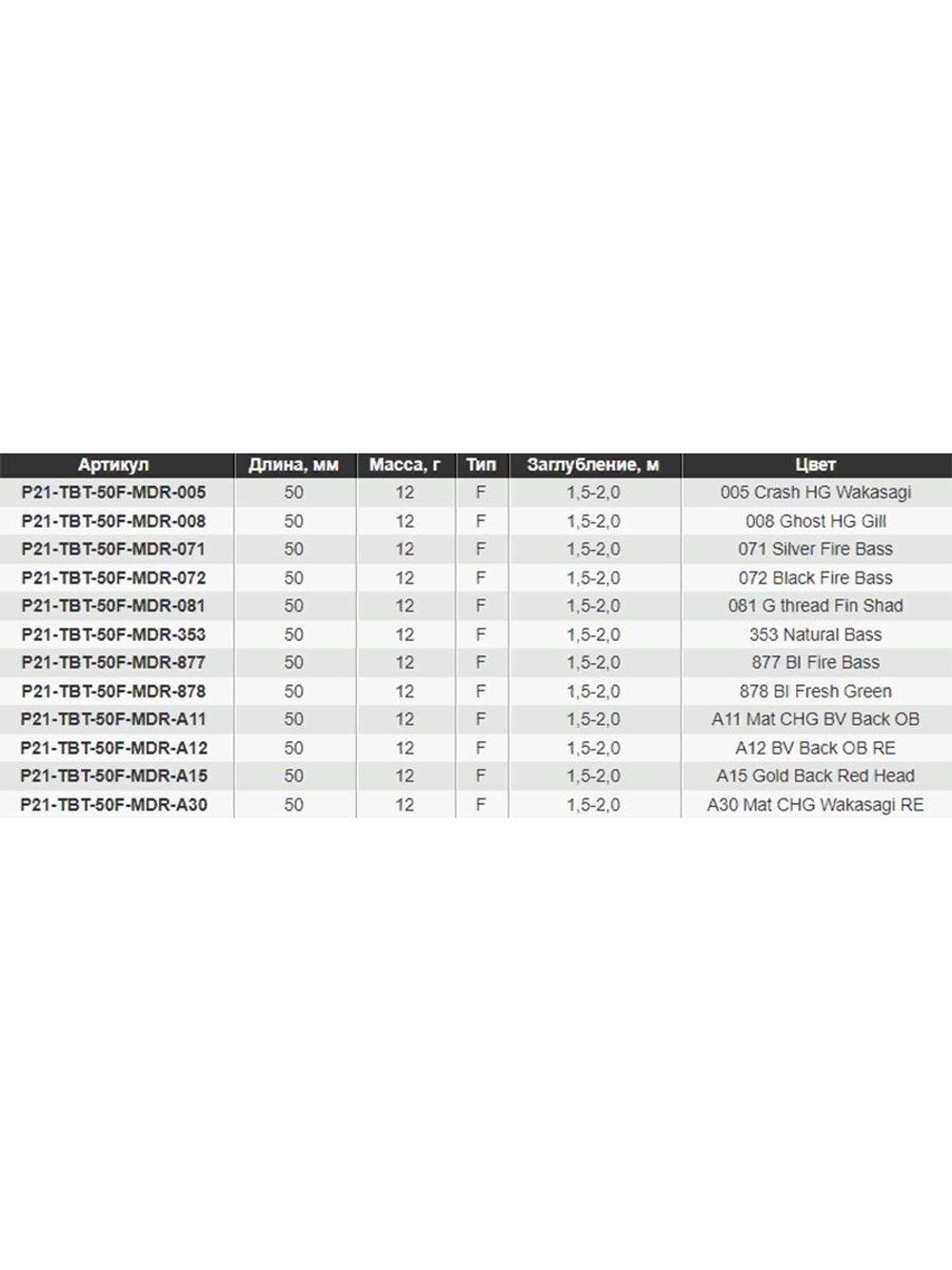Воблер для рыбалки Pontoon21 TabaTao 50F-MDR, 50мм, 12.0 гр., 1.5-2.0 м., цвет 878