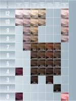 POINT. ПРОМО Краска для волос для проф.прим., тон №12.61, Ультра свет блонд фиол-пеп + 3% оксид, 100/100мл