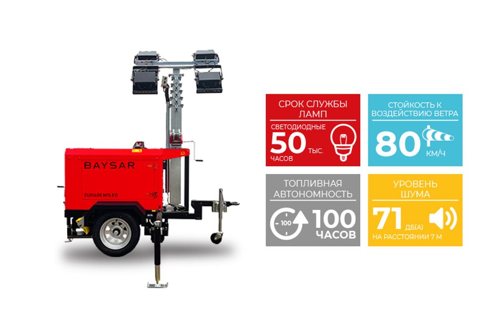 Осветительная мачта BAYSAR ZUX1400 M7LED